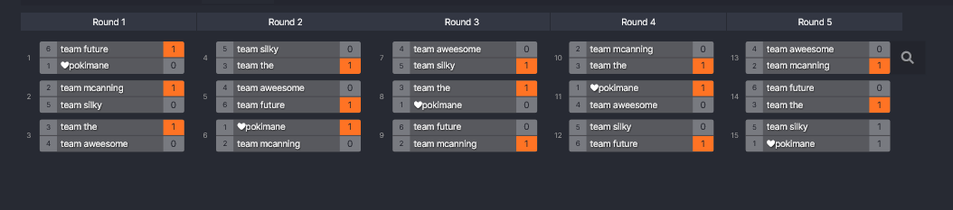 Group stage — Matches