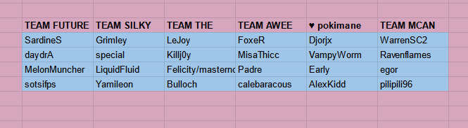 Team rosters