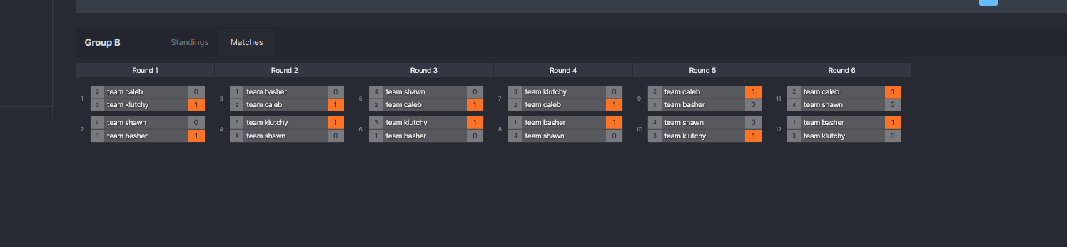 Group B — Matches